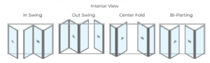 ActivWall Folding Door Configurations